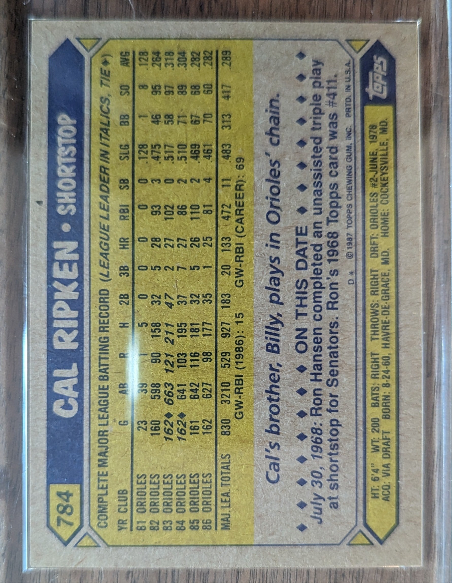 1987 signed Topps #312 Cal Ripken baseball card, rare collectible.