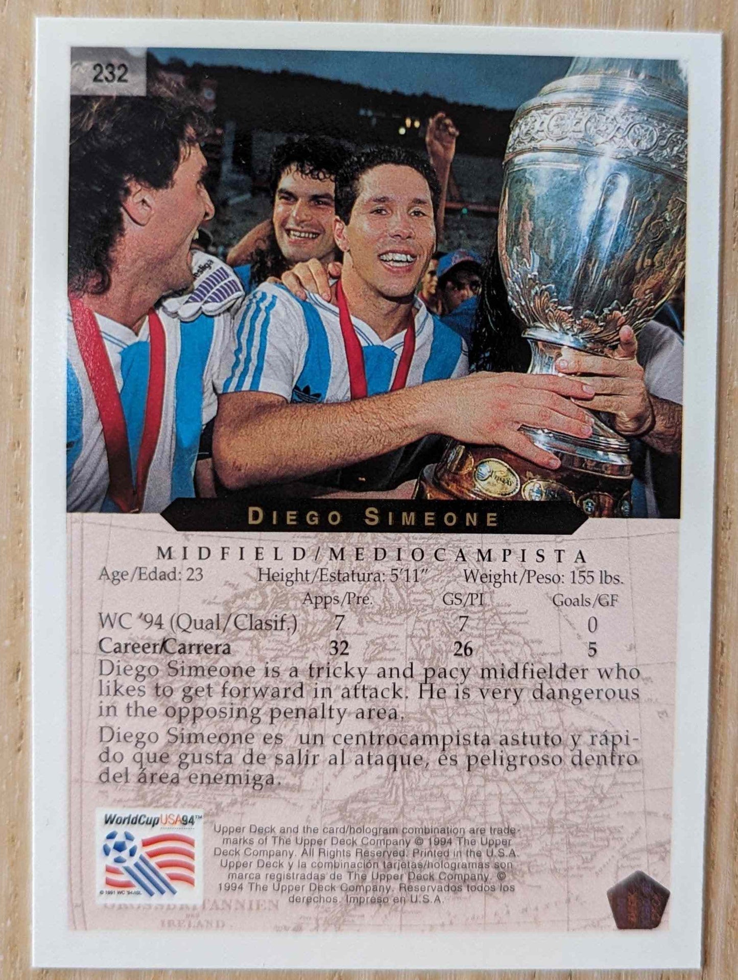 1994 Upper Deck World Cup Diego Simeone card, Argentina player.