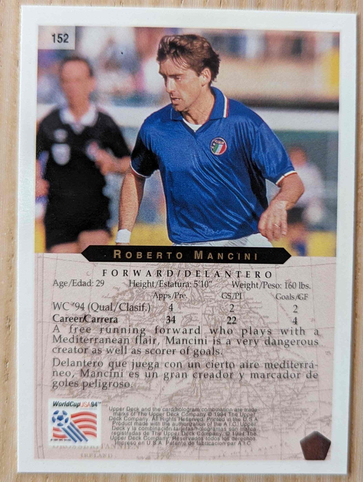 1994 Upper Deck World Cup Contenders Roberto Mancini card #152 English/Spanish edition.