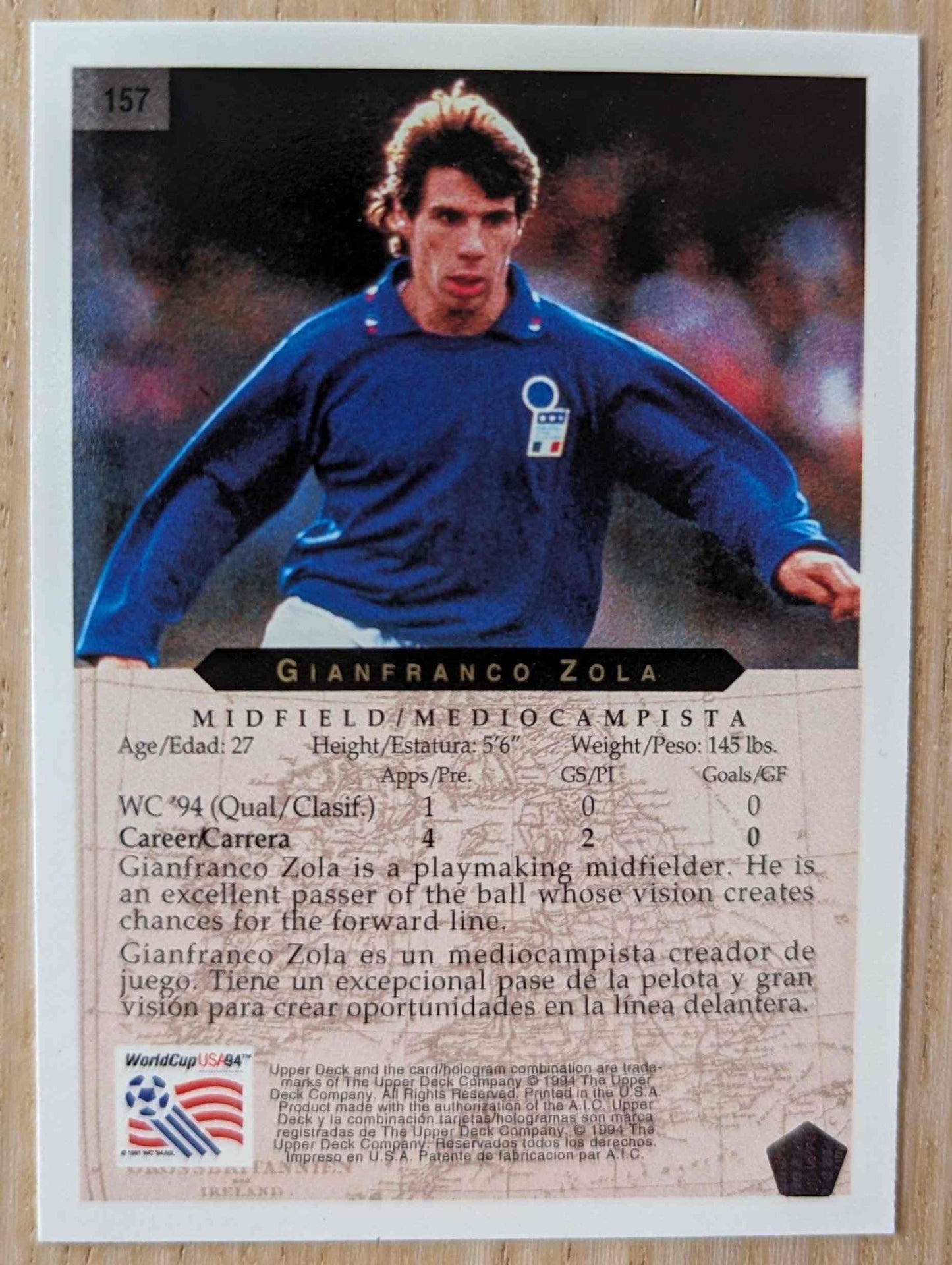 1994 Upper Deck World Cup Contenders #128 Gianfranco Zola soccer card.