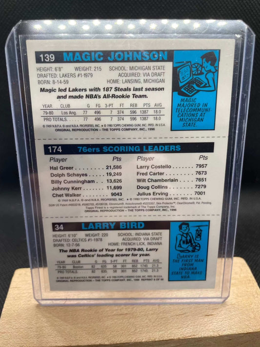 Topps chrome 1996 reprint featuring Julius Erving, Larry Bird, and Magic Johnson rookie card.