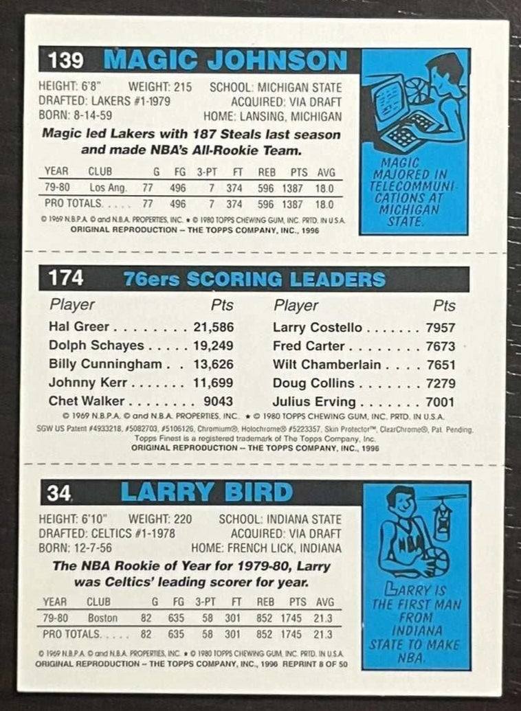 1996 Topps chrome (reprint of 1980 Topps) Julius Erving Larry Bird Magic Johnson RC