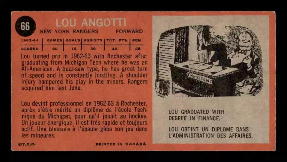 1964-65 Topps Lou Angotti 66 Rookie RC sports card featuring young Angotti in Rangers uniform.