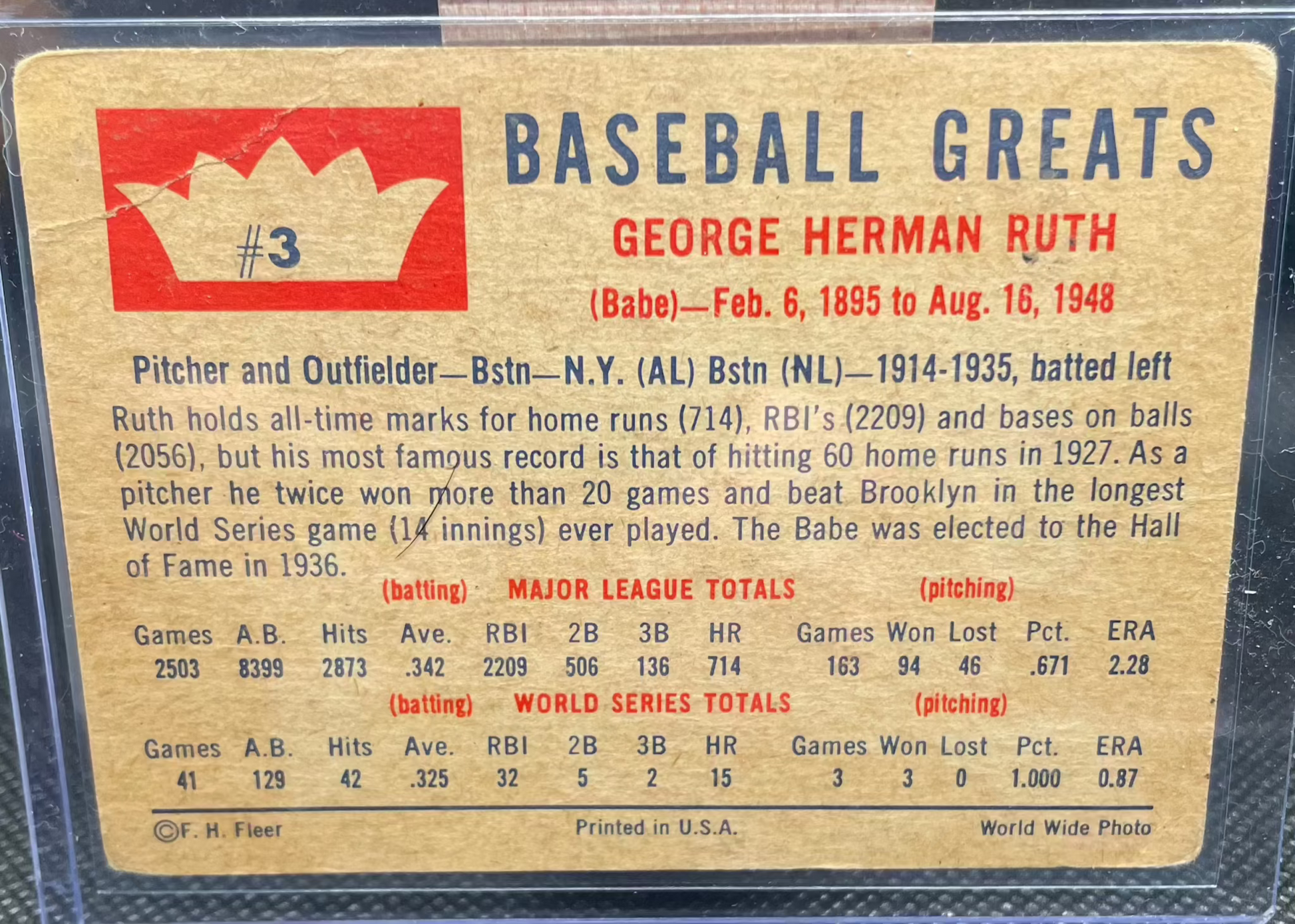 1960 Fleer Baseball Greats Babe Ruth card #3, featuring historic stats and legacy details.