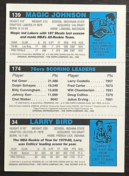 1996 Topps chrome (reprint of 1980 Topps) Julius Erving Larry Bird Magic Johnson RC